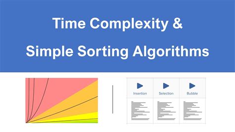 Time Complexity Simple Sorting Algorithms SelectionSort Implementation And Benchmark