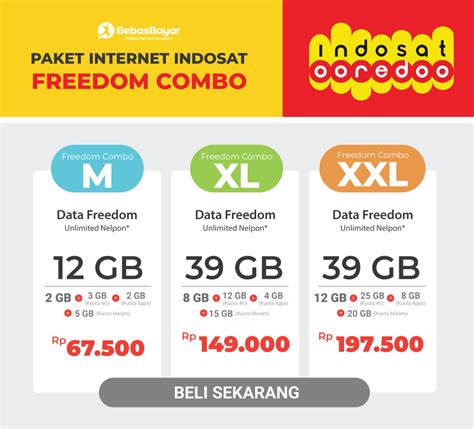 Download how to get indosat 2020 free quota right now. Cara Mendapatka. Gratis 1Gb Saat Download My Indosat ...