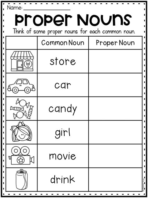 Place stress on the first syllable in nouns and on the second syllable in verbs. Grammar Worksheet Packet - Nouns, Adjectives and Verbs Worksheets | Educacion, Clase de inglés y ...