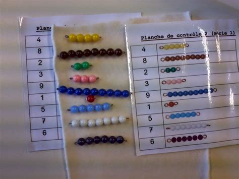 En Classe Avec Montessori Cycles 1 Et 2 Numération Les Perles