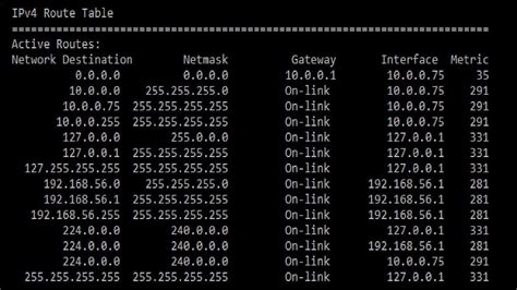 Manage Windows Routing Tables With Net Route View Gambaran
