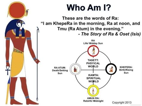The Origin Of Kamta Kamitickemetic Shamanism Kemetic Spirituality Ancient Egyptian Deities