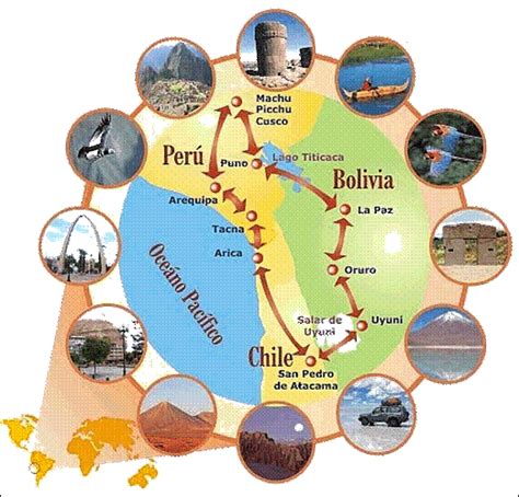 Las 8 Regiones Naturales Del Peru Junio 2015