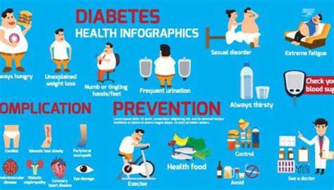 Preventia Diabetului Zaharat Diabet Nutritie Si Boli Metabolice