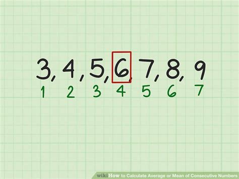 The tutorial shows how to calculate mean in excel by using average, averageif and averageifs functions. 3 Ways to Calculate Average or Mean of Consecutive Numbers