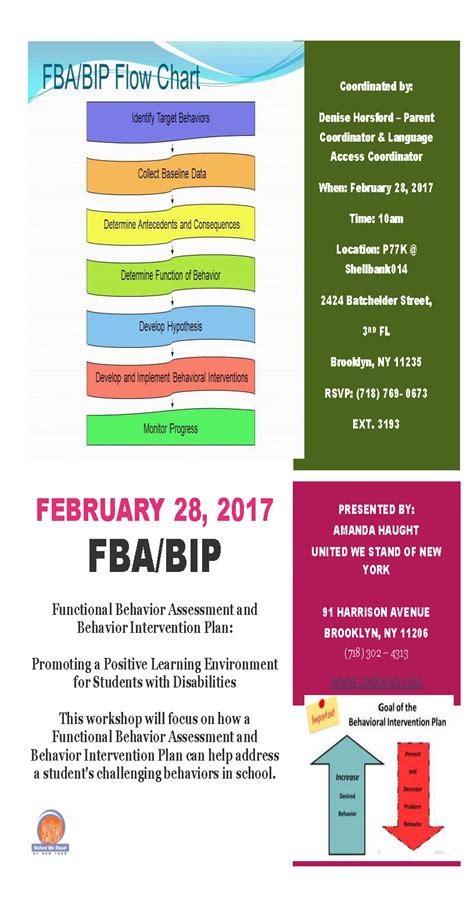 Functional behavior assessments (fba) are an effective way to discover and analyze the purpose and functions of behaviors so appropriate interventions can be applied. Functional Behavior Assessment and Behavior Intervention Plan
