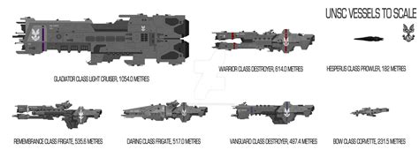 Halo Unsc Ships By Splinteredmatt On Deviantart