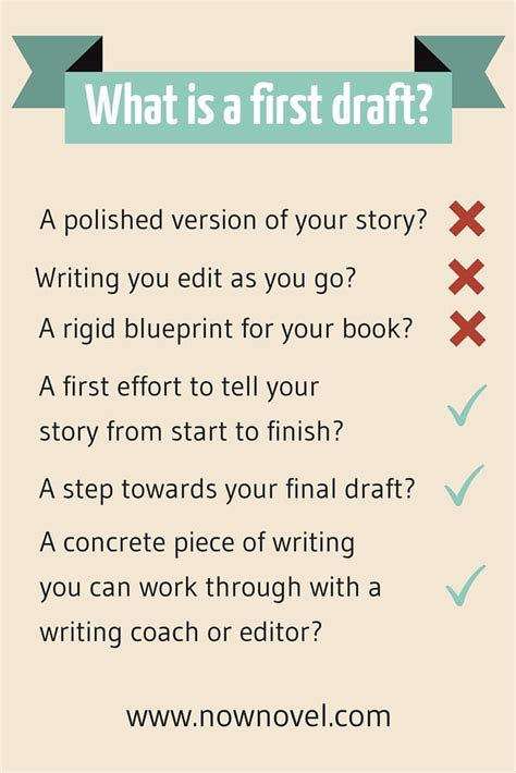 10 Steps To Writing A Book 100 Tips Part 1 Now Novel