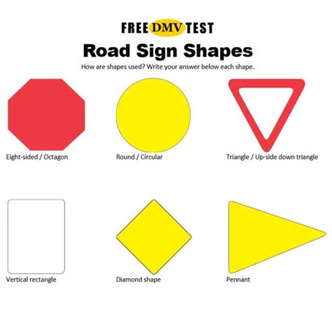 Study Sheet Common Road Sign Shapes Free Dmv Test