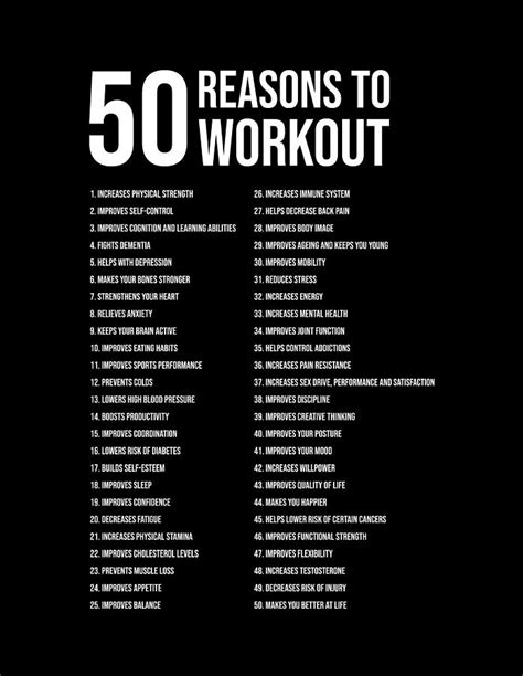 50 Reasons To Workout Digital Art By Matthew Chan Pixels