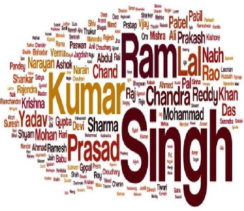 Bhringraj, which also means 'king of hair' in sanskrit, balances vata and kapha doshas. Marathi Surnames List with Meaning | Surname list, Meant ...