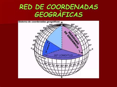 Ppt Sistema De Coordenadas GeogrÁficas Powerpoint Presentation Free