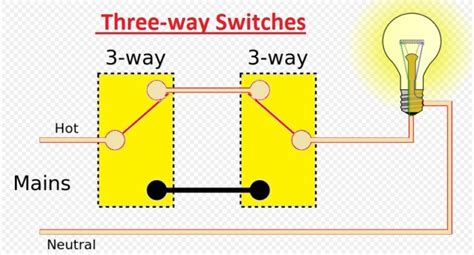 What Is A Double Pole Switch How Its Work The Engineering Knowledge