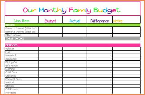 How to make a budget sheet in excel. 8+ how to make your own budget spreadsheet - Excel ...