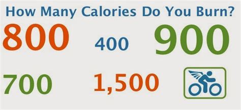 how many calories do you burn while cycling