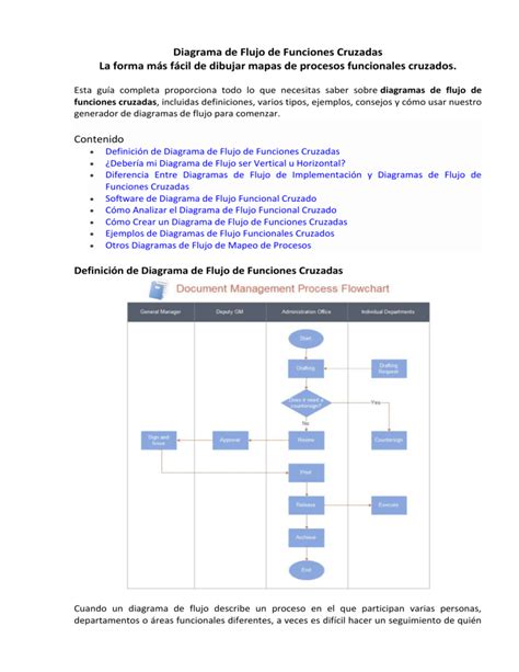 Diagrama De Flujo De Funciones Cruzadas