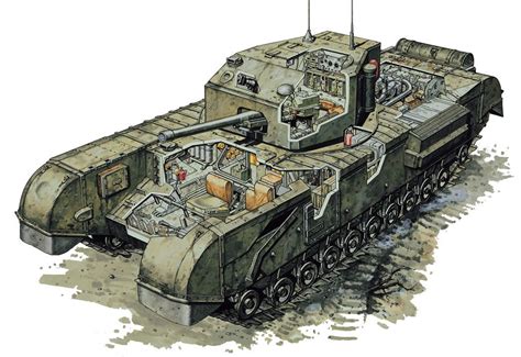 Churchill Tank Schematicsblueprints Subsim Radio Room Forums