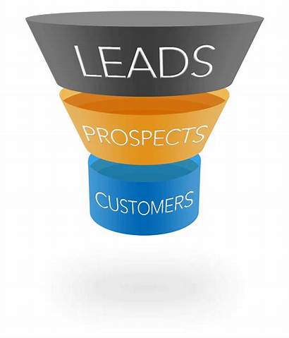 Lead Generation Generating Funnel Management Quotes Business