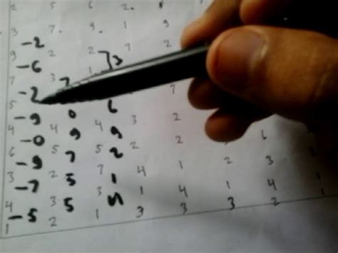 #soal untuk soal nomor 1 sampai dengan. Soal Tes Di Pt.torabika : Soal Tes Di Pt Torabika Soal Tes ...