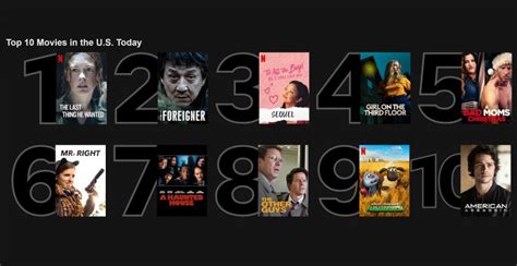 Whats Hot On Netflix Top 10 Movies And Shows Lists Now Available