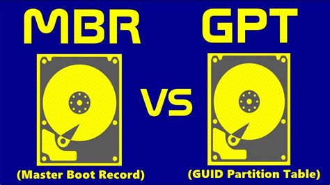 Mbr Vs Gpt Which Is Better Youtube