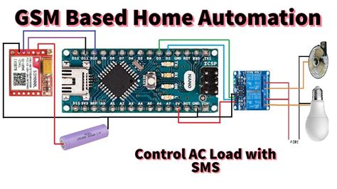 Gsm Based Home Automation Gsm Sim800l Home Automation Arduino