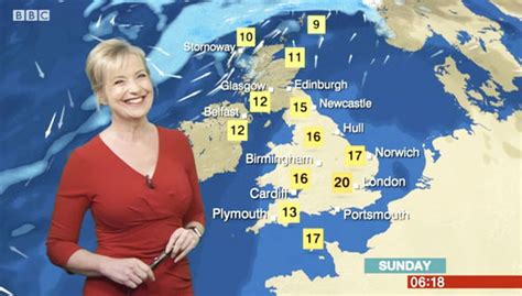 Bbc Weather Busty Carol Kirkwood Is Ravishing In Red As She Brightens