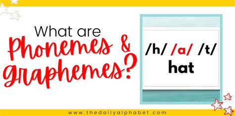 What Are Phonemes And Graphemes The Daily Alphabet