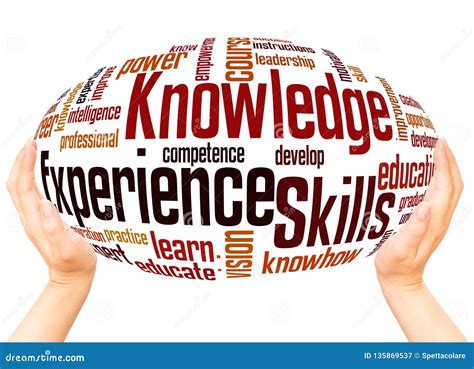 Knowledge Skills Experience Word Cloud Hand Sphere Concept Stock