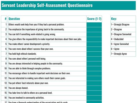 10 Principles Of Servant Leadership Jonathan Sandling