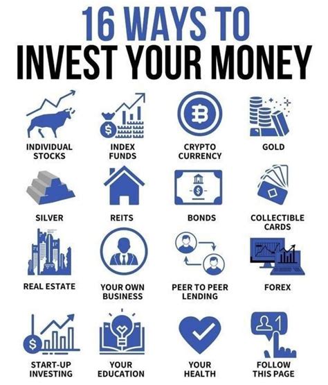 16 Ways To Invest Your Money Money Management Advice Investing