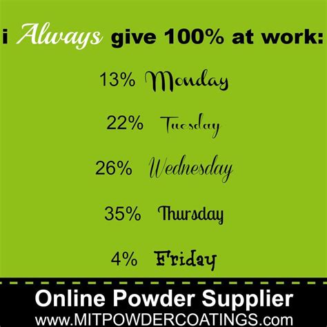 I Always Give 100 At Work Hard Worker Funny Work Quote Powder