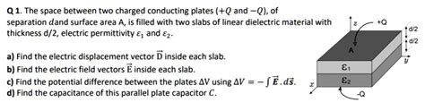 Solved Q1 The Space Between Two Charged Conducting Plates Q And Q