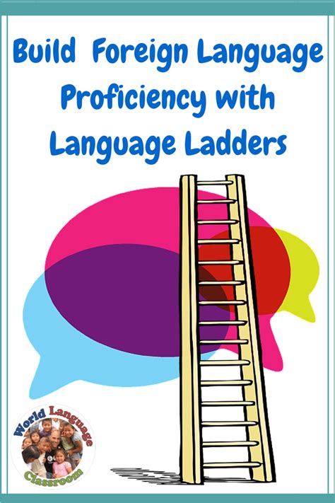 Build Foreign Language Proficiency With Language Ladders