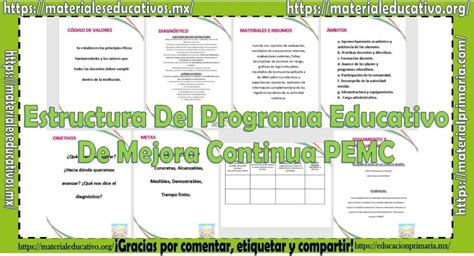Estructura Del Programa Educativo De Mejora Continua Pemc Material