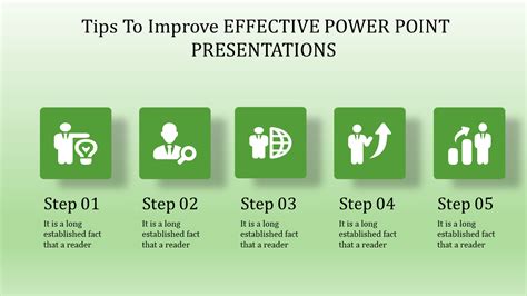Tips Of Effective Powerpoint Presentation