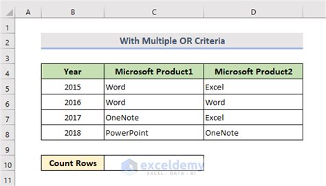 How To Use Excel To Count Rows With Value 8 Ways Exceldemy