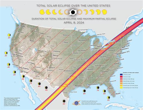 Total Solar Eclipse Over The United States Great American Eclipse