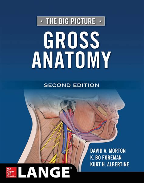 Human Anatomy Resources University Libraries