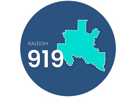 What Area Code Is 919 Get A 919 Phone Number In Raleigh Ringover