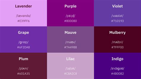 Purple Color Names