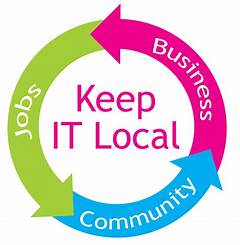 Buy Local Support Local Empower Alabamas Economy With Buy Sell Trade