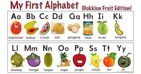 My First Alphabet Hokkien Fruit Edition Angmohdan