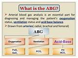 Blood Gas Interpretation App Pictures