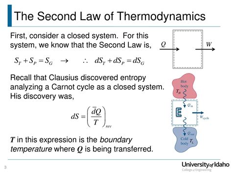 Entropy Second Law Of Thermodynamics Crownpassa