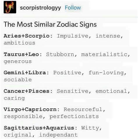 This difference in their personalities is what creates sexual tension between these two signs. The most similar zodiac signs | Zodiac ~ Scorpio ♏️ ...