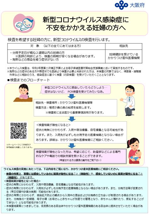 Jun 13, 2021 · 厚労省が、ファイザーやモデルナのコロナワクチン（mrna）について、「妊娠中、授乳中、妊娠を計画中の方も、ワクチンを接種することができます。」「妊娠、胎児、母乳、生殖器に悪影響を及ぼすという報告はありません。」と堂々と嘘をついて妊婦や胎児を殺戮しようとしており、批判が. 大阪府／新型コロナウイルス感染症の流行下における妊産婦 ...
