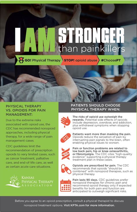 Choose Physical Therapy For Safe Pain Management Campaign Apta Kansas