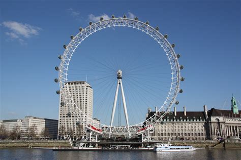 London Eye The Best Place To See The Beauty Of The City Of London