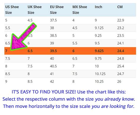 Easy Shoe Size Conversion Charts » US | UK | EURO